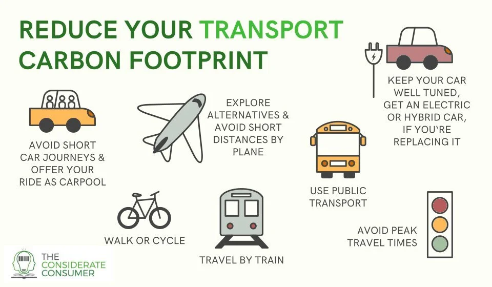 How to Reduce Your Carbon Footprint While Traveling