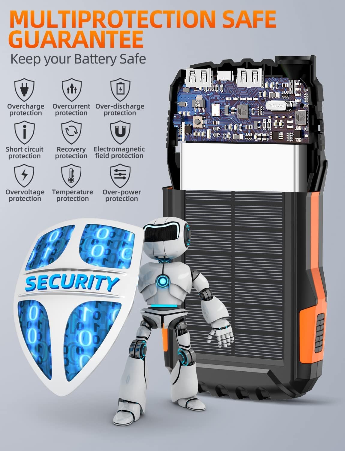 Power-Bank-Solar-Charger - 42800mAh Portable Charger,Solar Power Bank,External Battery Pack 5V3.1A Qc 3.0 Fast Charger Built-in Super Bright Flashlight (Orange) - Image 6