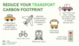 How to Reduce Your Carbon Footprint While Traveling